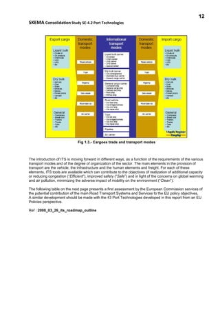 12
SKEMA Consolidation Study SE-4.2 Port Technologies
Fig 1.3.- Cargoes trade and transport modes
The introduction of ITS is moving forward in different ways, as a function of the requirements of the various
transport modes and of the degree of organization of the sector. The main elements in the provision of
transport are the vehicle, the infrastructure and the human elements and freight. For each of these
elements, ITS tools are available which can contribute to the objectives of realization of additional capacity
or reducing congestion (“Efficient”), improved safety (“Safe”) and in light of the concerns on global warming
and air pollution, minimizing the adverse impact of mobility on the environment (“Clean”).
The following table on the next page presents a first assessment by the European Commission services of
the potential contribution of the main Road Transport Systems and Services to the EU policy objectives,
A similar development should be made with the 43 Port Technologies developed in this report from an EU
Policies perspective.
Ref : 2008_03_26_its_roadmap_outline
 