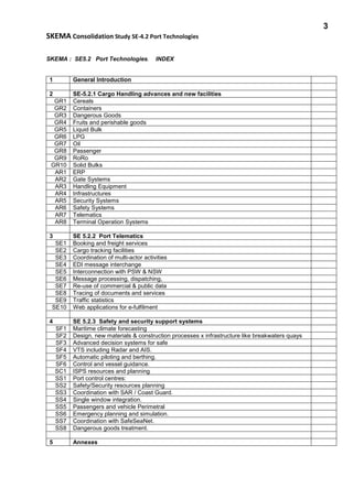 3
SKEMA Consolidation Study SE-4.2 Port Technologies
SKEMA : SE5.2 Port Technologies. INDEX
1 General Introduction
2 SE-5.2.1 Cargo Handling advances and new facilities
GR1 Cereals
GR2 Containers
GR3 Dangerous Goods
GR4 Fruits and perishable goods
GR5 Liquid Bulk
GR6 LPG
GR7 Oil
GR8 Passenger
GR9 RoRo
GR10 Solid Bulks
AR1 ERP
AR2 Gate Systems
AR3 Handling Equipment
AR4 Infrastructures
AR5 Security Systems
AR6 Safety Systems
AR7 Telematics
AR8 Terminal Operation Systems
3 SE 5.2.2 Port Telematics
SE1 Booking and freight services
SE2 Cargo tracking facilities
SE3 Coordination of multi-actor activities
SE4 EDI message interchange
SE5 Interconnection with PSW & NSW
SE6 Message processing, dispatching,
SE7 Re-use of commercial & public data
SE8 Tracing of documents and services
SE9 Traffic statistics
SE10 Web applications for e-fulfilment
4 SE 5.2.3 Safety and security support systems
SF1 Maritime climate forecasting
SF2 Design, new materials & construction processes x infrastructure like breakwaters quays
SF3 Advanced decision systems for safe
SF4 VTS including Radar and AIS.
SF5 Automatic piloting and berthing.
SF6 Control and vessel guidance.
SC1 ISPS resources and planning
SS1 Port control centres:
SS2 Safety/Security resources planning
SS3 Coordination with SAR / Coast Guard.
SS4 Single window integration.
SS5 Passengers and vehicle Perimetral
SS6 Emergency planning and simulation.
SS7 Coordination with SafeSeaNet.
SS8 Dangerous goods treatment.
5 Annexes
 