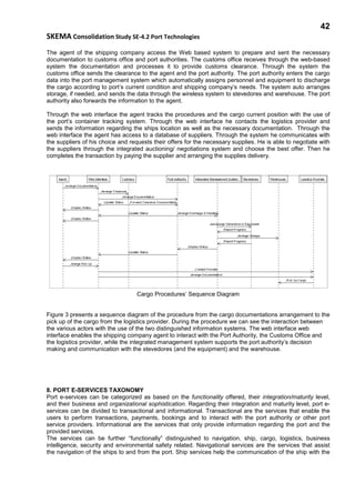 42
SKEMA Consolidation Study SE-4.2 Port Technologies
The agent of the shipping company access the Web based system to prepare and sent the necessary
documentation to customs office and port authorities. The customs office receives through the web-based
system the documentation and processes it to provide customs clearance. Through the system the
customs office sends the clearance to the agent and the port authority. The port authority enters the cargo
data into the port management system which automatically assigns personnel and equipment to discharge
the cargo according to port’s current condition and shipping company’s needs. The system auto arranges
storage, if needed, and sends the data through the wireless system to stevedores and warehouse. The port
authority also forwards the information to the agent.
Through the web interface the agent tracks the procedures and the cargo current position with the use of
the port’s container tracking system. Through the web interface he contacts the logistics provider and
sends the information regarding the ships location as well as the necessary documentation. Through the
web interface the agent has access to a database of suppliers. Through the system he communicates with
the suppliers of his choice and requests their offers for the necessary supplies. He is able to negotiate with
the suppliers through the integrated auctioning/ negotiations system and choose the best offer. Then he
completes the transaction by paying the supplier and arranging the supplies delivery.
Cargo Procedures’ Sequence Diagram
Figure 3 presents a sequence diagram of the procedure from the cargo documentations arrangement to the
pick up of the cargo from the logistics provider. During the procedure we can see the interaction between
the various actors with the use of the two distinguished information systems. The web interface web
interface enables the shipping company agent to interact with the Port Authority, the Customs Office and
the logistics provider, while the integrated management system supports the port authority’s decision
making and communication with the stevedores (and the equipment) and the warehouse.
8. PORT E-SERVICES TAXONOMY
Port e-services can be categorized as based on the functionality offered, their integration/maturity level,
and their business and organizational sophistication. Regarding their integration and maturity level, port e-
services can be divided to transactional and informational. Transactional are the services that enable the
users to perform transactions, payments, bookings and to interact with the port authority or other port
service providers. Informational are the services that only provide information regarding the port and the
provided services.
The services can be further “functionally” distinguished to navigation, ship, cargo, logistics, business
intelligence, security and environmental safety related. Navigational services are the services that assist
the navigation of the ships to and from the port. Ship services help the communication of the ship with the
 