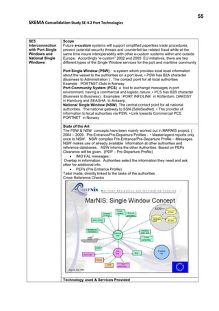 55
SKEMA Consolidation Study SE-4.2 Port Technologies
SE5
Interconnection
with Port Single
Windows and
National Single
Windows
Scope
Future e-custom systems will support simplified paperless trade procedures,
prevent potential security threats and counterfeit tax related fraud while at the
same time insure interoperability with other e-custom systems within and outside
Europe. Accordingly “e-custom” 2002 and 2005 EU initiatives, there are two
different types of the Single Window services for the port and maritime community
Port Single Window (PSW) : a system which provides local level information
about the vessel to the authorities on a port level, • PSW has B2A character
(Business to Administration ) . The contact point for all local authorities
Example : PORTNET-Oslo in Norway
Port Community System (PCS) a tool to exchange messages in port
environment, having a commercial and logistic nature .• PCS has B2B character
(Business to Business) . Examples : PORT INFOLINK in Rotterdam, DAKOSY
in Hamburg and SEAGHA in Antwerp.
National Single Window (NSW) The central contact point for all national
authorities. The national gateway to SSN (SafeSeaNet). • The provider of
information to local authorities via PSW. • Link towards Commercial PCS
PORTNET in Norway
State of the Art
The PSW & NSW concepts have been mainly worked out in MARNIS project. (
2004 – 2009. Pre-Entrance/Pre-Departure Profiles : • Master/agent reports only
once to NSW. NSW compiles Pre-Entrance/Pre-Departure Profile – Messages.
NSW makes use of already available information at other authorities and
reference databases. NSW informs the other Authorities. Based on PEPs
Clearance will be given. (PDP – Pre Departure Profile)
• IMO FAL messages :
Overlap in information. Authorities select the information they need and ask
often for additional info.
• PEPs (Pre Entrance Profile)
Tailor made, directly linked to the tasks of the authorities
Cross Reference Checks
Technology used & Services Provided
 