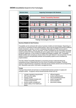 62
SKEMA Consolidation Study SE-4.2 Port Technologies
Tracing Technologies from GS1
Business Models & Best Practices
Traceability can be achieved with various business models and technologies. Depending on
the choice or constraints of each trading partner, items may be tracked and traced at different
levels of precision: generic, by batch or serialized. Barcodes and RFID can be used to
automate data capture. “One up, one down” is often considered as the information exchange
model to achieve full chain traceability yet some supply chains choose to go further because
of specific objectives. In this context of multiple technologies available, GS1 Traceability
Model enables each company to choose what is the most relevant in its environment. It is the
solution to ensure interoperability between all traceability systems and to facilitate the
implementation.
The GS1 Global Traceability Standard is a business process model describing the
traceability process independently from the choice of enabling technologies. It defines
minimum requirements for companies of all sizes across industry sectors and corresponding
GS1 Standards used within information management tools.
Trends
Tracing of documents and services is a fundamental business process in supply and
transport chains. It supports various actual business trends such as:
• complex regulatory requirements
• stiff consumer safety
• Industry recalls
• HACCP (Hazard Analysis and
Critical Control Points)
• product quality management
• patient safety in the healthcare
sector
• efficient logistics
• product authentication
• anti-counterfeiting policies
• waste management
• brand protection
• documents visibility
 