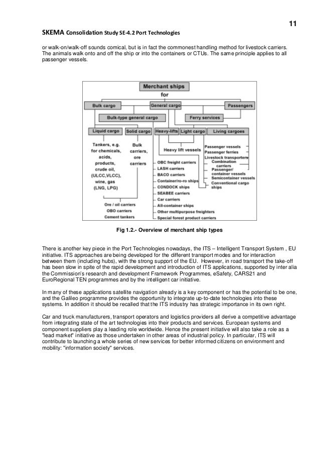 port sources list porting kit port sources list porting kit