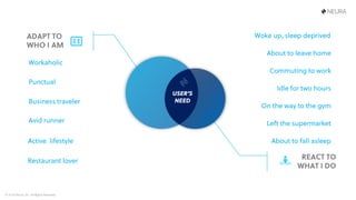 © 2018 Neura, Inc. All Rights Reserved.
 