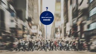 © 2018 Neura, Inc. All Rights Reserved.
 