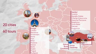 İstanbul
Karaköy
Beyoğlu-Galata
Cihangir-Çukurcuma
Historical Peninsula
Bosphorus
Fener-Balat
Üsküdar
Kuzguncuk
Konya
Gaziantep
Edirne
Bursa
Çanakkale
Kars
Cappadoccia
Europe
London
Barcelona
Amsterdam
Rome
Paris
Milan
Florence
Venice
Berlin
Dublin
Prague
Budapest
20 cities
60 tours
 