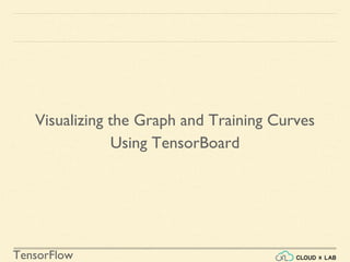 TensorFlow
Visualizing the Graph and Training Curves
Using TensorBoard
 