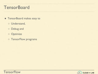 TensorFlow
TensorBoard
● TensorBoard makes easy to
○ Understand,
○ Debug and
○ Optimize
○ TensorFlow programs
 