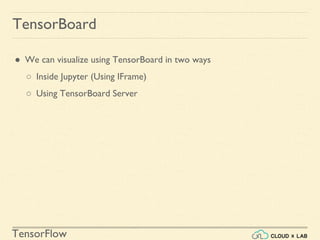 TensorFlow
TensorBoard
● We can visualize using TensorBoard in two ways
○ Inside Jupyter (Using IFrame)
○ Using TensorBoard Server
 