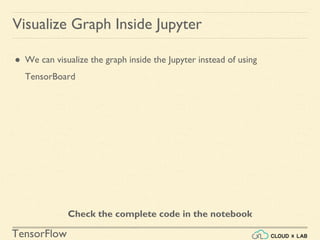 TensorFlow
Visualize Graph Inside Jupyter
● We can visualize the graph inside the Jupyter instead of using
TensorBoard
Check the complete code in the notebook
 