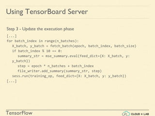 TensorFlow
Using TensorBoard Server
Step 3 - Update the execution phase
[...]
for batch_index in range(n_batches):
X_batch, y_batch = fetch_batch(epoch, batch_index, batch_size)
if batch_index % 10 == 0:
summary_str = mse_summary.eval(feed_dict={X: X_batch, y:
y_batch})
step = epoch * n_batches + batch_index
file_writer.add_summary(summary_str, step)
sess.run(training_op, feed_dict={X: X_batch, y: y_batch})
[...]
 