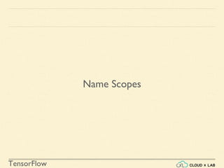 TensorFlow
Name Scopes
 