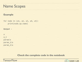 TensorFlow
Name Scopes
Example
for node in (a1, a2, a3, a4, a5):
print(node.op.name)
Output -
a
a_1
param/a
param_1/a
param_2/a
Check the complete code in the notebook
 