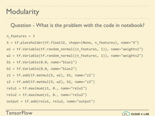 TensorFlow
Modularity
n_features = 3
X = tf.placeholder(tf.float32, shape=(None, n_features), name="X")
w1 = tf.Variable(tf.random_normal((n_features, 1)), name="weights1")
w2 = tf.Variable(tf.random_normal((n_features, 1)), name="weights2")
b1 = tf.Variable(0.0, name="bias1")
b2 = tf.Variable(0.0, name="bias2")
z1 = tf.add(tf.matmul(X, w1), b1, name="z1")
z2 = tf.add(tf.matmul(X, w2), b2, name="z2")
relu1 = tf.maximum(z1, 0., name="relu1")
relu2 = tf.maximum(z1, 0., name="relu2")
output = tf.add(relu1, relu2, name="output")
Question - What is the problem with the code in notebook?
 