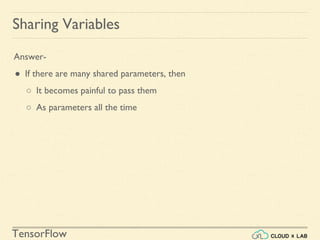 TensorFlow
Answer-
● If there are many shared parameters, then
○ It becomes painful to pass them
○ As parameters all the time
Sharing Variables
 