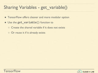 TensorFlow
● TensorFlow offers cleaner and more modular option
● Use the get_variable() function to
○ Create the shared variable if it does not exists
○ Or reuse it if it already exists
Sharing Variables - get_variable()
 