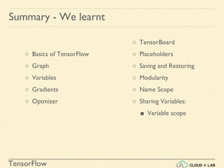TensorFlow
○ Basics of TensorFlow
○ Graph
○ Variables
○ Gradients
○ Optmizer
Summary - We learnt
○ TensorBoard
○ Placeholders
○ Saving and Restoring
○ Modularity
○ Name Scope
○ Sharing Variables:
■ Variable scope
 