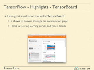 TensorFlow
TensorFlow - Highlights - TensorBoard
● Has a great visualization tool called TensorBoard
○ It allows to browse through the computation graph
○ Helps in viewing learning curves and more details
 