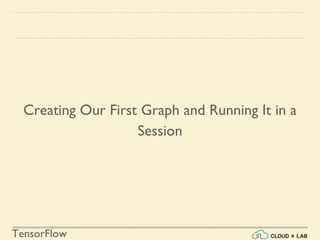 TensorFlow
Creating Our First Graph and Running It in a
Session
 