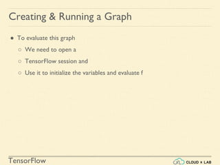 TensorFlow
Creating & Running a Graph
● To evaluate this graph
○ We need to open a
○ TensorFlow session and
○ Use it to initialize the variables and evaluate f
 