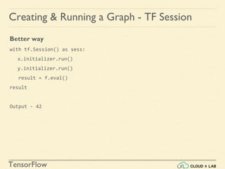TensorFlow
Creating & Running a Graph - TF Session
Better way
with tf.Session() as sess:
x.initializer.run()
y.initializer.run()
result = f.eval()
result
Output - 42
 