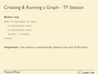 TensorFlow
Creating & Running a Graph - TF Session
Better way
with tf.Session() as sess:
x.initializer.run()
y.initializer.run()
result = f.eval()
result
Important - the session is automatically closed at the end of the block
 
