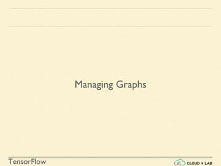 TensorFlow
Managing Graphs
 