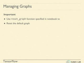 TensorFlow
Managing Graphs
Important
● Use reset_graph function specified in notebook to
● Reset the default graph
 