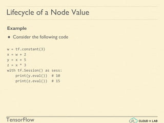 TensorFlow
Lifecycle of a Node Value
Example
● Consider the following code
w = tf.constant(3)
x = w + 2
y = x + 5
z = x * 3
with tf.Session() as sess:
print(y.eval()) # 10
print(z.eval()) # 15
 