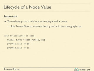 TensorFlow
Lifecycle of a Node Value
Important
● To evaluate y and z without evaluating w and x twice
○ Ask TensorFlow to evaluate both y and z in just one graph run
with tf.Session() as sess:
y_val, z_val = sess.run([y, z])
print(y_val) # 10
print(z_val) # 15
 