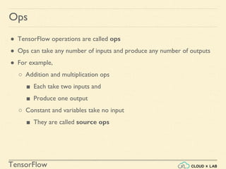 TensorFlow
Ops
● TensorFlow operations are called ops
● Ops can take any number of inputs and produce any number of outputs
● For example,
○ Addition and multiplication ops
■ Each take two inputs and
■ Produce one output
○ Constant and variables take no input
■ They are called source ops
 