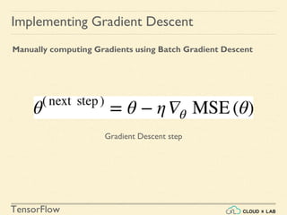 TensorFlow
Implementing Gradient Descent
Manually computing Gradients using Batch Gradient Descent
Gradient Descent step
 