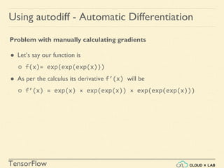 TensorFlow
Using autodiff - Automatic Differentiation
Problem with manually calculating gradients
● Let’s say our function is
○ f(x)= exp(exp(exp(x)))
● As per the calculus its derivative f′(x) will be
○ f′(x) = exp(x) × exp(exp(x)) × exp(exp(exp(x)))
 