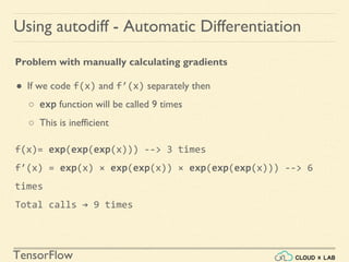 TensorFlow
Using autodiff - Automatic Differentiation
Problem with manually calculating gradients
● If we code f(x) and f′(x) separately then
○ exp function will be called 9 times
○ This is inefficient
f(x)= exp(exp(exp(x))) --> 3 times
f′(x) = exp(x) × exp(exp(x)) × exp(exp(exp(x))) --> 6
times
Total calls → 9 times
 