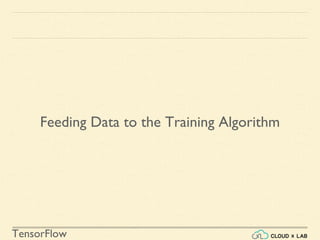 TensorFlow
Feeding Data to the Training Algorithm
 