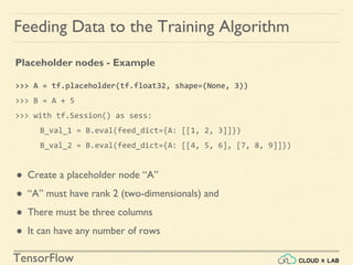 TensorFlow
Feeding Data to the Training Algorithm
Placeholder nodes - Example
>>> A = tf.placeholder(tf.float32, shape=(None, 3))
>>> B = A + 5
>>> with tf.Session() as sess:
B_val_1 = B.eval(feed_dict={A: [[1, 2, 3]]})
B_val_2 = B.eval(feed_dict={A: [[4, 5, 6], [7, 8, 9]]})
● Create a placeholder node “A”
● “A” must have rank 2 (two-dimensionals) and
● There must be three columns
● It can have any number of rows
 