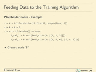 TensorFlow
Feeding Data to the Training Algorithm
Placeholder nodes - Example
>>> A = tf.placeholder(tf.float32, shape=(None, 3))
>>> B = A + 5
>>> with tf.Session() as sess:
B_val_1 = B.eval(feed_dict={A: [[1, 2, 3]]})
B_val_2 = B.eval(feed_dict={A: [[4, 5, 6], [7, 8, 9]]})
● Create a node “B”
 