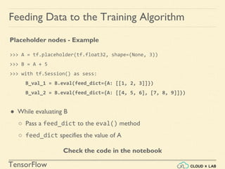 TensorFlow
Feeding Data to the Training Algorithm
Placeholder nodes - Example
>>> A = tf.placeholder(tf.float32, shape=(None, 3))
>>> B = A + 5
>>> with tf.Session() as sess:
B_val_1 = B.eval(feed_dict={A: [[1, 2, 3]]})
B_val_2 = B.eval(feed_dict={A: [[4, 5, 6], [7, 8, 9]]})
● While evaluating B
○ Pass a feed_dict to the eval() method
○ feed_dict specifies the value of A
Check the code in the notebook
 