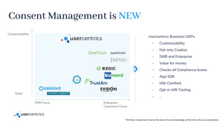 Static
Enterprise
Customers Focus
SMB Focus
Customizability
Consent Management is NEW
Usercentrics Business USPs:
- Customizability
- Not only Cookies
- SMB and Enterprise
- Value for money
- Checks all Compliance boxes
- App SDK
- IAB-Certified
- Opt-in A/B Testing
- ...
*All facts shared are true to the best of our knowledge at the time of our presentation.
 