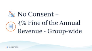 No Consent =
4% Fine of the Annual
Revenue - Group-wide
 
