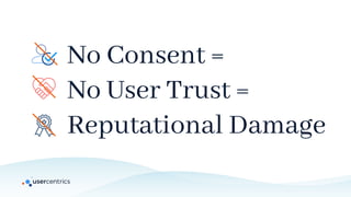 No Consent =
No User Trust =
Reputational Damage
 