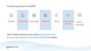 7
Strict legal requirements make a programmatic
Consent Management Platform (CMP) inevitable.
Consent pursuant to GDPR:
 