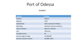 Port of Odessa
location
Country Ukraine
location Odessa
Opened 1974
Operated by State company of Odessa
Owned by Ukrainian sea port authority
Type of harbour Natural / artificial
size 109 acres
Available berths 46
Annual cargo tonnage 31,368,000
Annual container volume 523,881 (TEU)
 