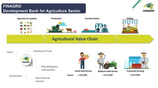 FINAGRO
Development Bank for Agriculture Sector
Agricultural supplies
Agricultural Value Chain
Production Transformation Selling
Loans
Guarantees
Investment Fund
Risk Mitigation
Instruments Small hold farmer Medium hold farmer Corporate farming
Assets < $75.000 < $1,2 Mill > $1,2 Mill
Non financial
services
 
