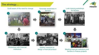 Guild aware of the need for change
The strategy…
1
Generate awareness in
farmers
2
Workshops with financial
institutions
3
Ideation sessions to
design a financial product
4
5
Ludic training workshops
for farmers
Meeting financial institutions and
farmers to finance projects
6
 