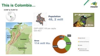 This is Colombia…
4.5709° N, 74.2973° W
Population
48, 2 mill
5,10%
0,1%
33,20%
58,10%
Agricultural
Commercial forests
Cat...