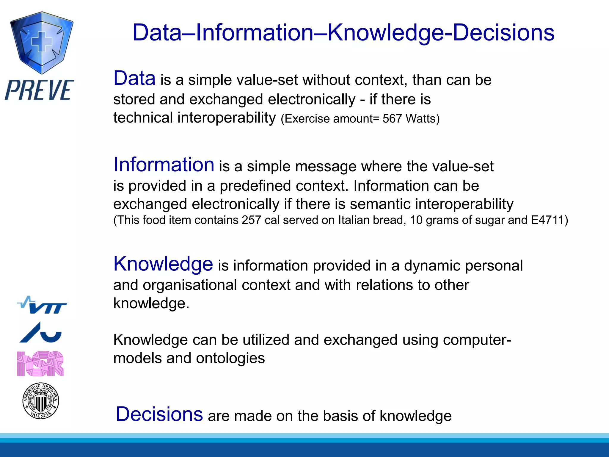 Data–Information–Knowledge-Decisions
Data is a simple value-set without context, than can be
stored and exchanged electronically - if there is
technical interoperability (Exercise amount= 567 Watts)


Information is a simple message where the value-set
is provided in a predefined context. Information can be
exchanged electronically if there is semantic interoperability
(This food item contains 257 cal served on Italian bread, 10 grams of sugar and E4711)


Knowledge is information provided in a dynamic personal
and organisational context and with relations to other
knowledge.

Knowledge can be utilized and exchanged using computer-
models and ontologies


Decisions are made on the basis of knowledge
 