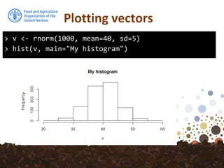 Plotting vectors
> v <- rnorm(1000, mean=40, sd=5)
> hist(v, main="My histogram")
 