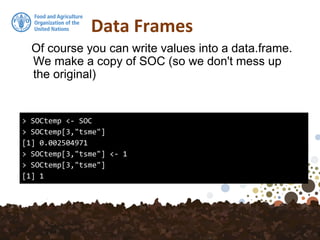 Data Frames
Of course you can write values into a data.frame.
We make a copy of SOC (so we don't mess up
the original)
> SOCtemp <- SOC
> SOCtemp[3,"tsme"]
[1] 0.002504971
> SOCtemp[3,"tsme"] <- 1
> SOCtemp[3,"tsme"]
[1] 1
 