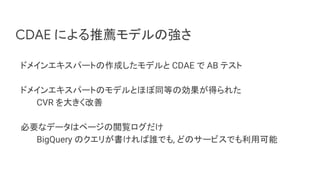 CDAE による推薦モデルの強さ
ドメインエキスパートの作成したモデルと CDAE で AB テスト
ドメインエキスパートのモデルとほぼ同等の効果が得られた
CVR を大きく改善
必要なデータはページの閲覧ログだけ
BigQuery のクエリが書ければ誰でも, どのサービスでも利用可能
 