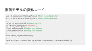 推薦モデルの擬似コード
u_id = tf.place_holder(tf.string, (None, )) # From request prameter
y_id = tf.place_holder(tf.string, (None, )) # From request prameter
...
pid_str = p_lut.lookup(yid) # Lookup plan IDs
pid = tf.string_split(pid_str, delimiter=‘-’)
pf = pf_lut.lookup(pid) # Lookup plan features
uf = uf_lut.lookup(uid) # Lookup user features
...
score = build_cv_prediction(uf, pf)
…
top_k_score, top_k_index = tf.nn.top_k(score, k=tf.minimum(10, tf.shape(score)[0]))
...
 